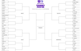 March Madness Bracket