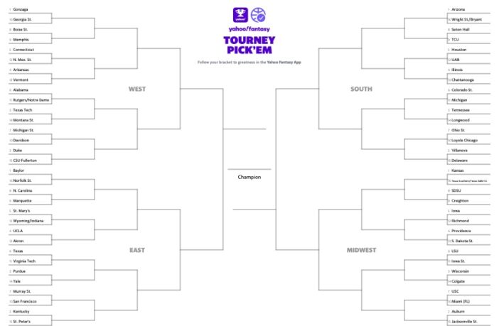 March Madness Bracket